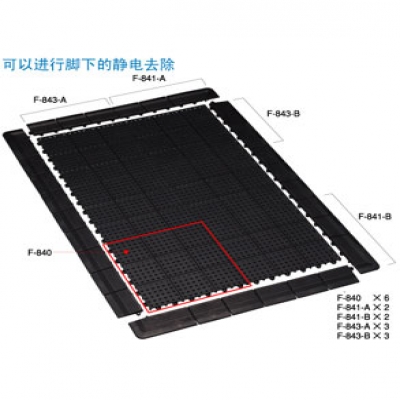 重慶內藤供應日本HOZAN寶三ESD地墊F-843-A質量優(yōu)等產品成都重慶西安上海蘇州北京廣西江西